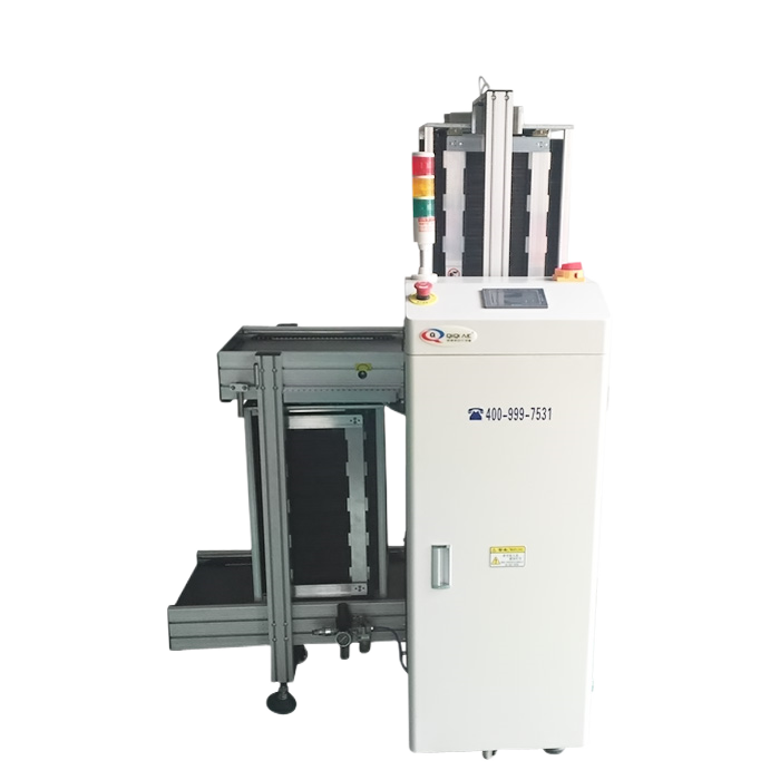 全自動上板機(jī)管理的中心工作