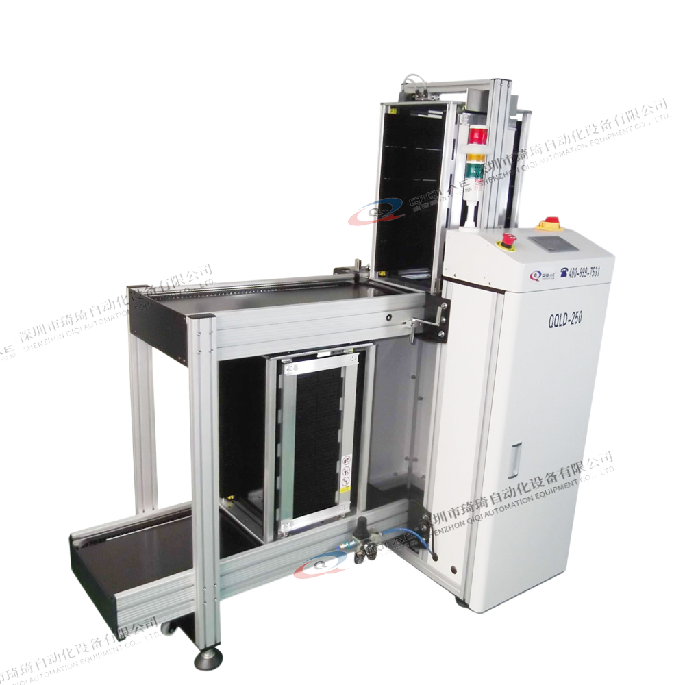 自動上板機有哪些潤滑類型   